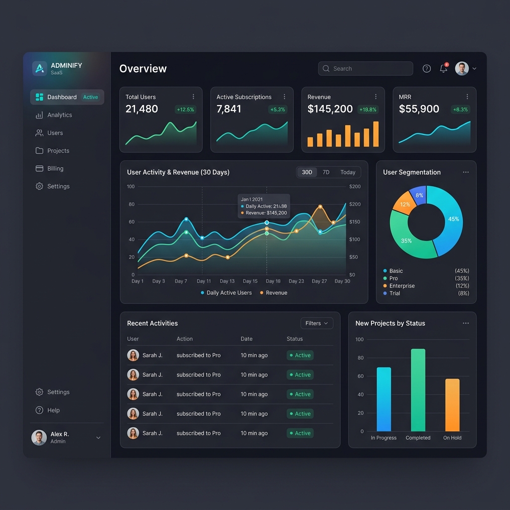 SEO Audit Checklist Add-On